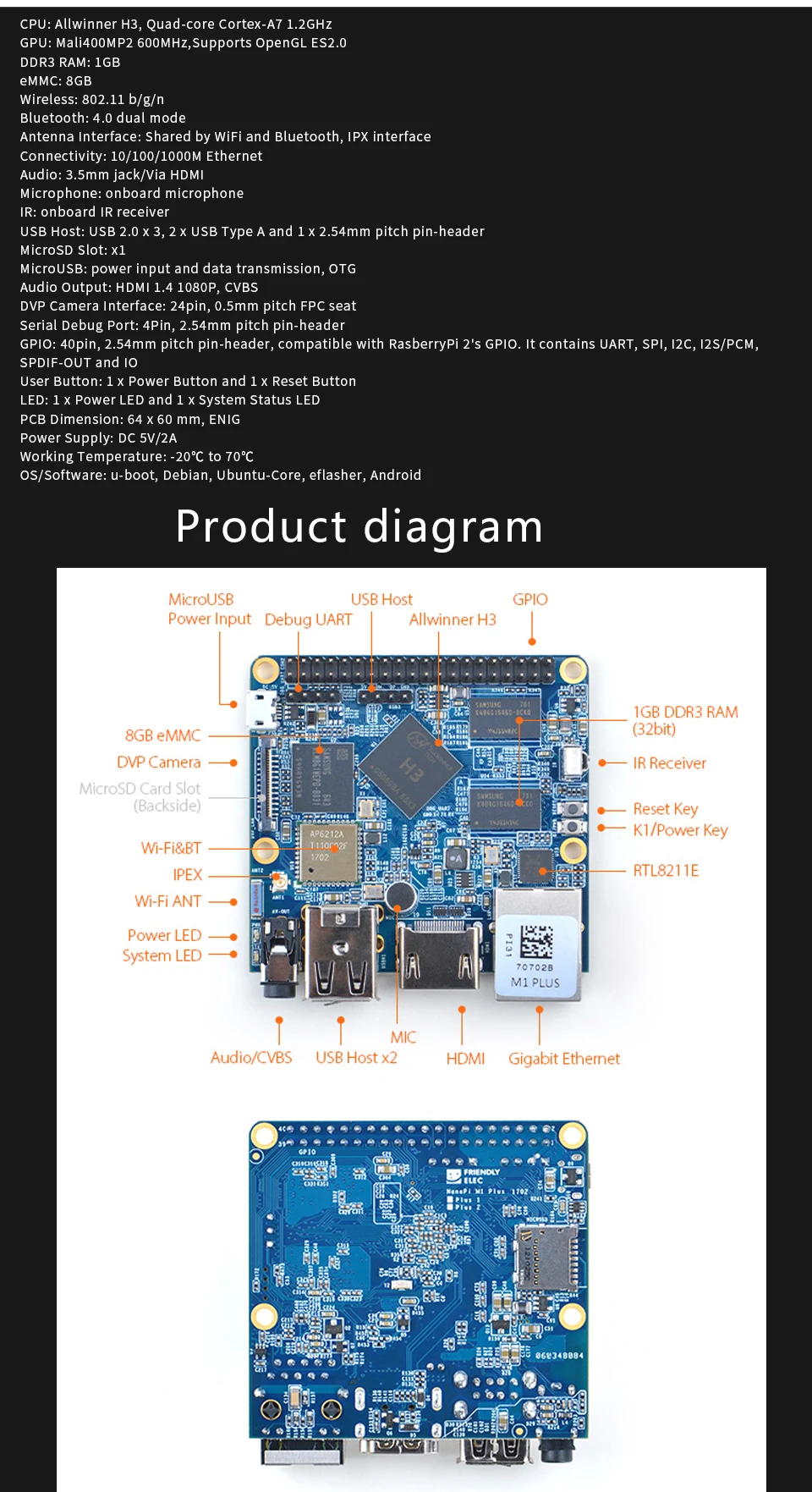 FriendlyELEC NanoPi A64 макетная плата 64-разрядный четырехъядерный процессор Cortex-A53 1,152 GHz, 1GB DDR3 Оперативная память AXP803 пму и Wi-Fi