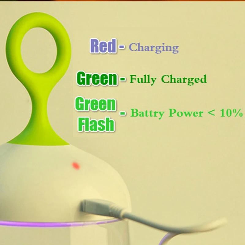 USB 3D растения DIY светодиодный RGB Красочная клетка Ночной светильник Настольная