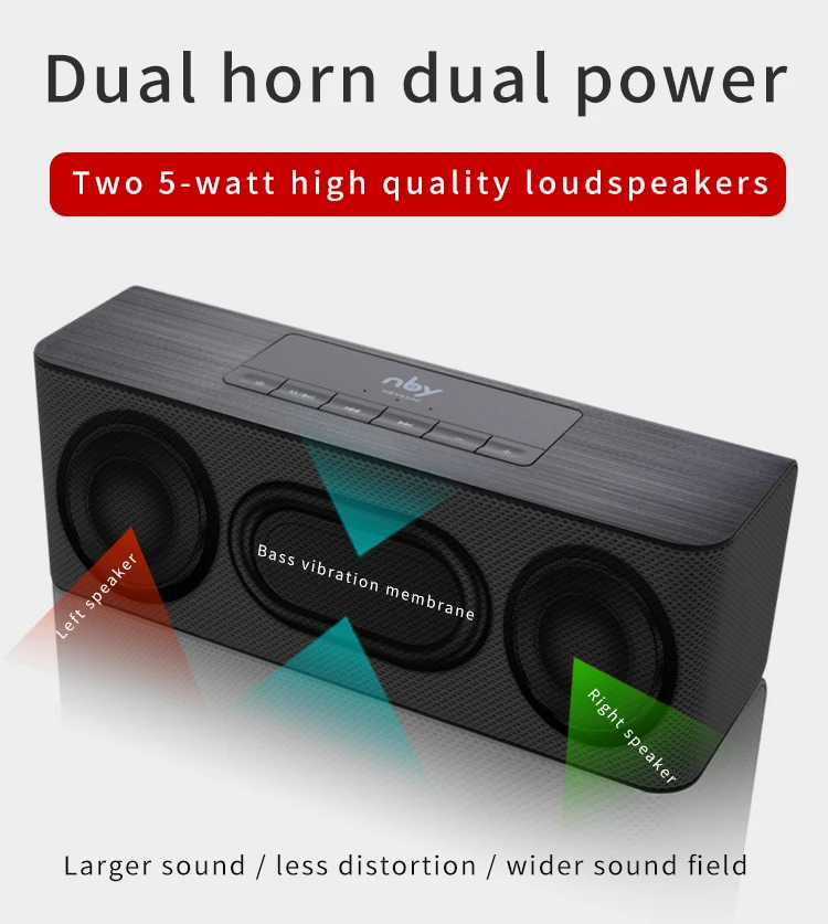 NBY 5540 Bluetooth динамик портативный беспроводной динамик высокой четкости двойной динамик s с микрофоном TF карта громкий динамик s MP3 плеер