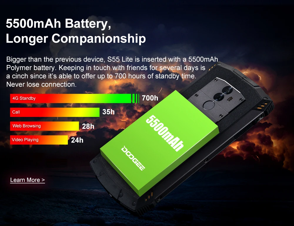 DOOGEE S55 Lite IP68 водонепроницаемый смартфон 2 Гб ОЗУ 16 Гб ПЗУ 5500 мАч 13,0 МП MTK6739 Dual SIM 4G VoLTE 5,5 дюймов Android 8,1