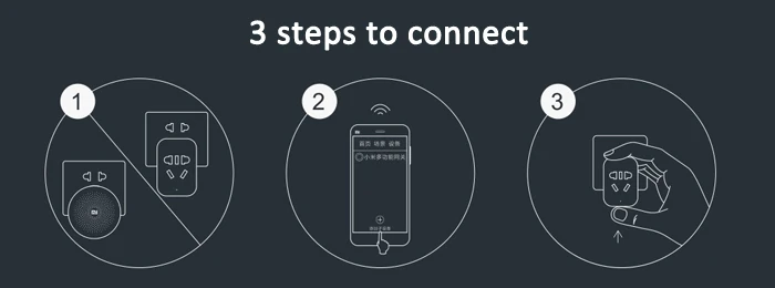 Оригинальный Xiaomi Mi Смарт Wi Fi разъем Zigbee версия приложение дистанционное