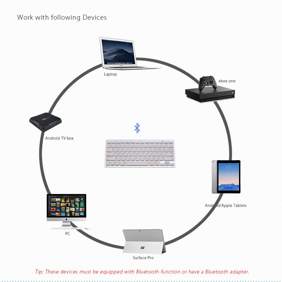 Тайская раскладка мини Bluetooth клавиатура для iPad Pro/Surface Pro/Планшеты мини беспроводная клавиатура для Windows/Android/IOS