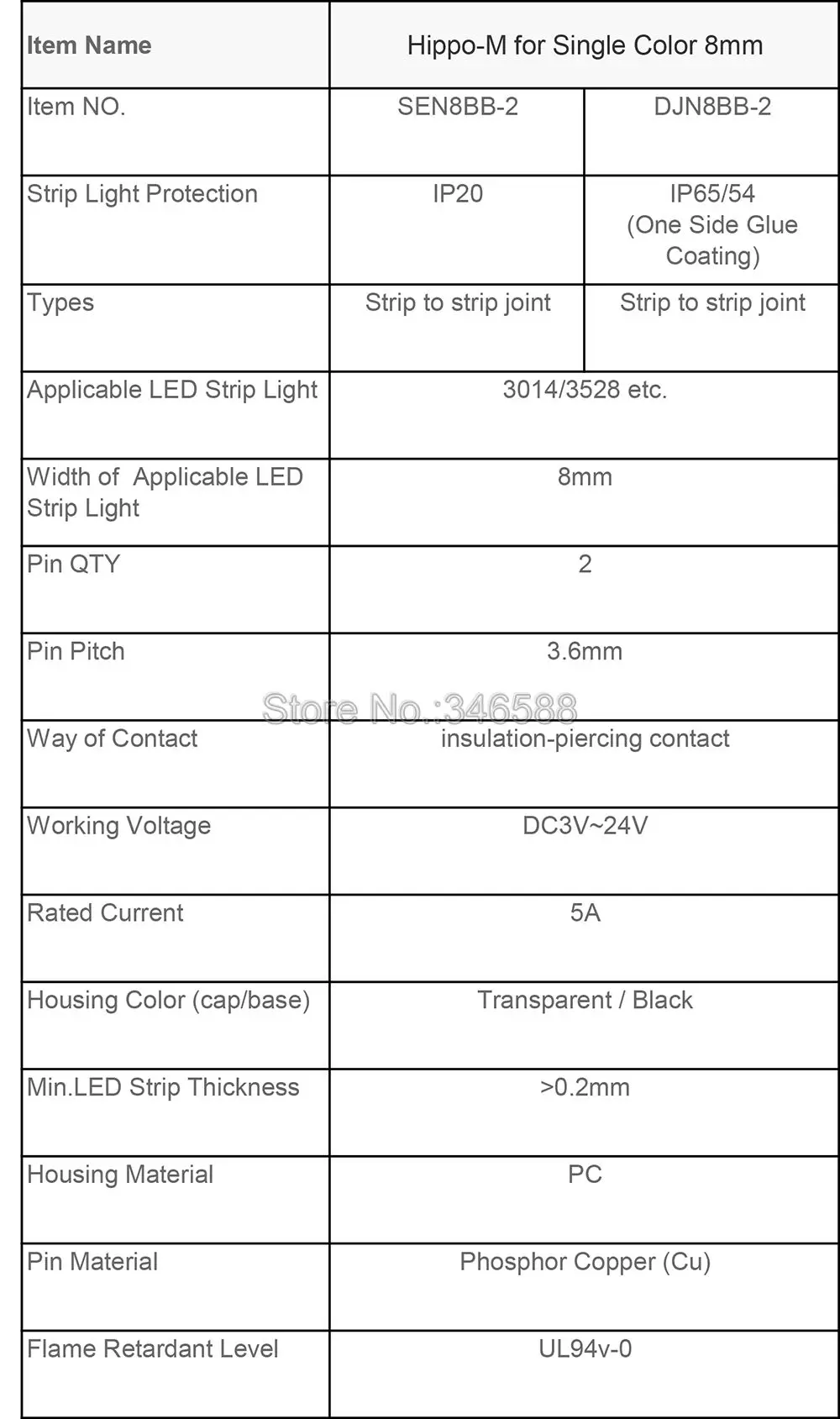 5 шт. 2pin 3pin 4pin 5pin Светодиодные ленты раздеться Solderless Разъем для одного Цвет RGB RGBW CCT светодио дный подключение лента терминал