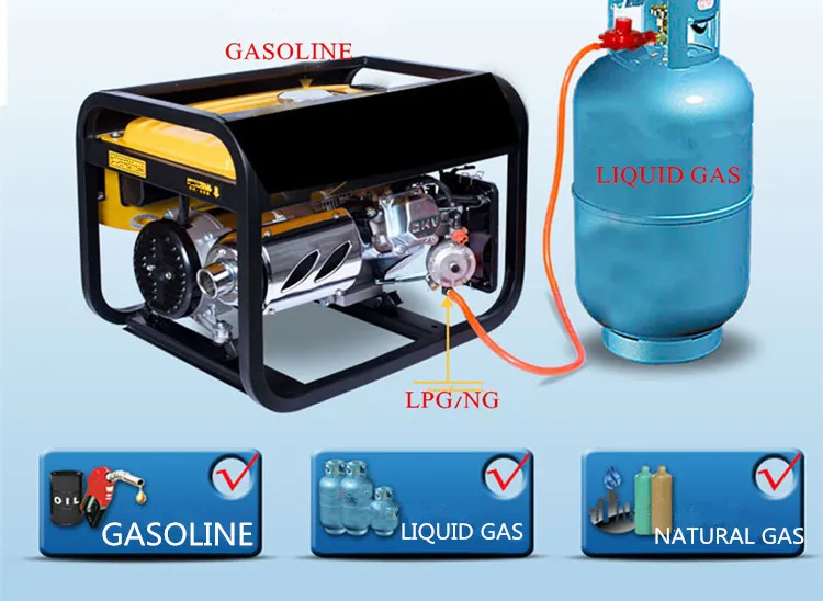 LPG карбюратор двойной комплект преобразования топлива для 170F 2.5KW 2.8KW 3KW генератор бензин и сжижение, двойной топливный карбюратор