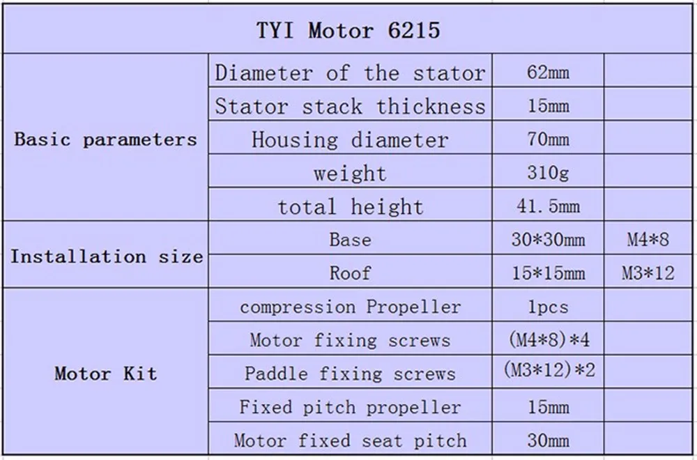 4 шт. 6215 170KV бесщеточный двигатель+ 4 шт. HV 80A ESC+ 4 шт. 2055 Пропеллер для RC самолета
