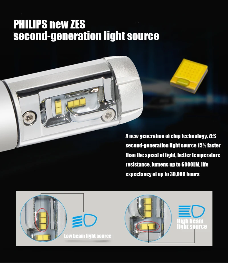 2 шт. led h7 h4 H3 H8 H9 H11 H13 9004 9005 HB3 9006 HB4 9012 50 Вт 6000lm X3 H1 led светодиодные лампы автомобиль противотуманные фары гарантия 24 месяца