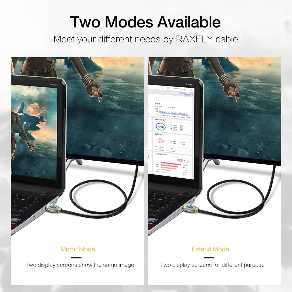 RAXFLY Кабель HDMI 2,0 4K 3D HDMI к HDMI кабель для телевизора lcd ноутбука проектора компьютера прочный 1 м 3M 5 м позолоченные HDMI кабели