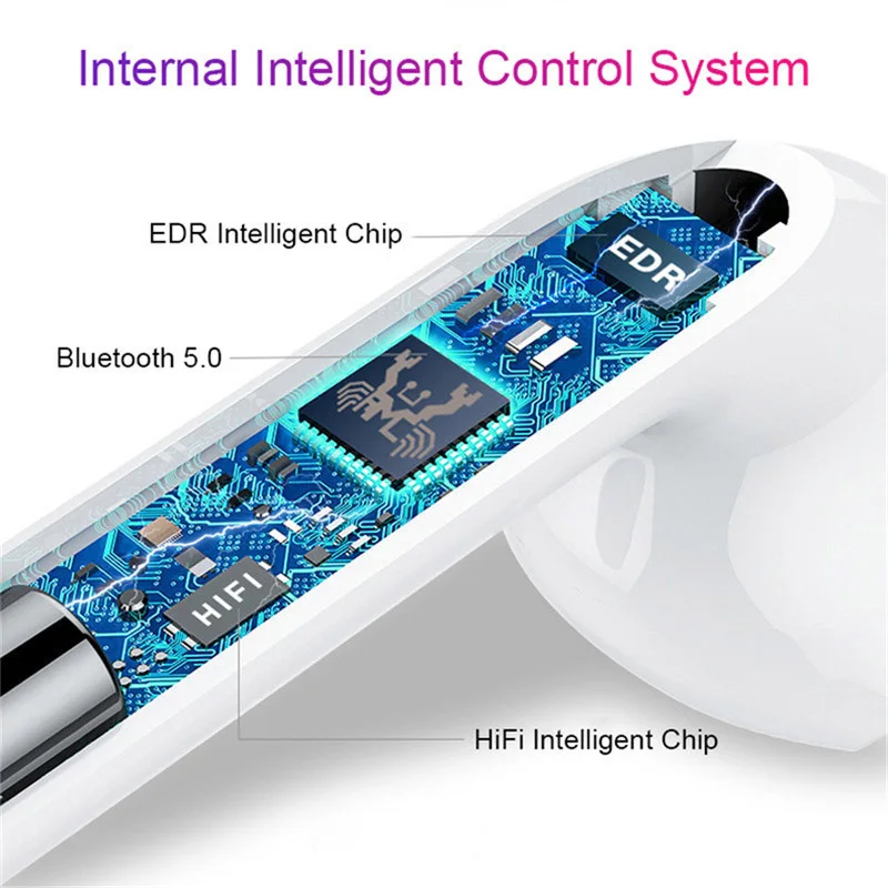 TWS i11 Original Wireless Pop up window bluetooth headset Earphone PK Air 2 W1 chip i77 i80 i60 i10 i20 i30 i9s | Электроника