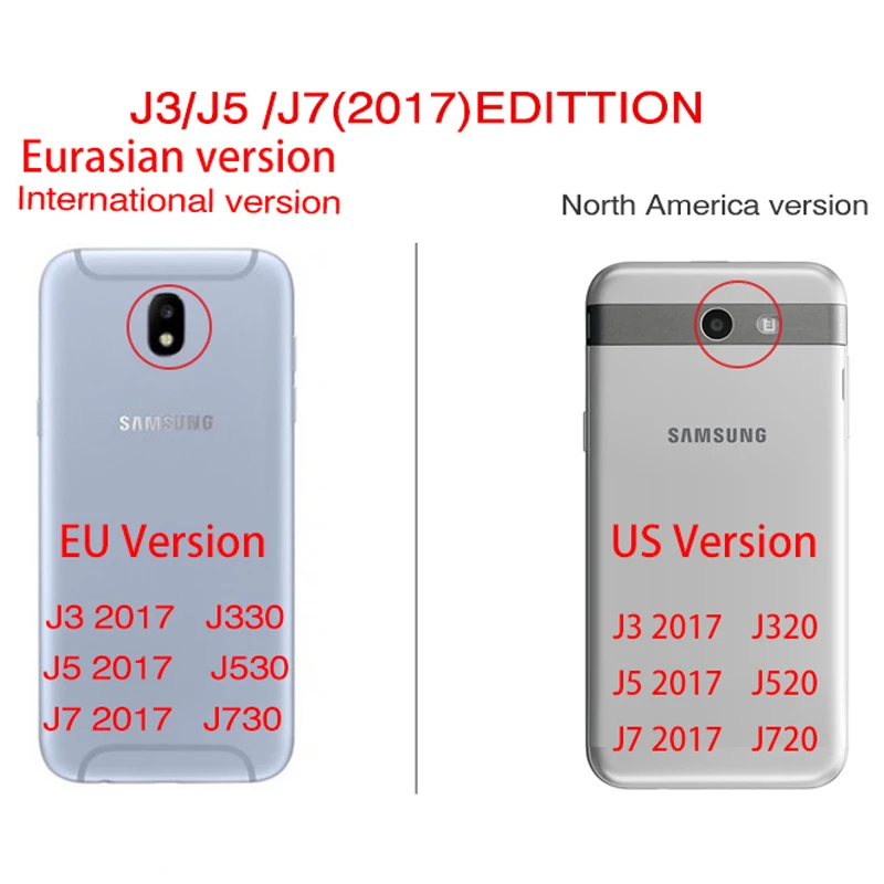 3 In 1 Case For Samsung Galaxy J2 J3 J4 J5 EU J6 J7 J8 Pro Plus DUO Max Prime 360 Full Protection Shockproof Phone case |