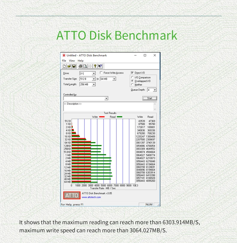 Ioctrest dual M.2 NVMe порты для PCIe 3,0x16 bifurcation riser контроллер Поддержка не-bifurcation материнская плата asmedia2824 чипсет