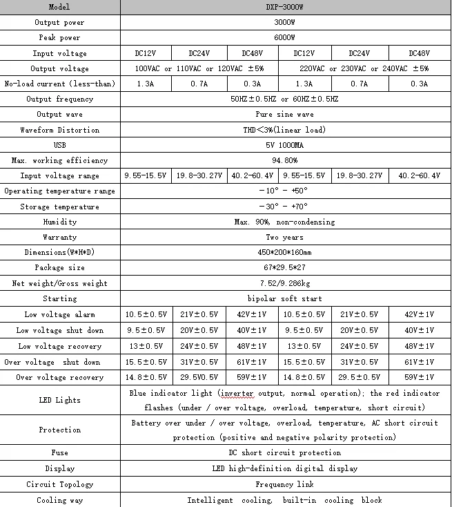 XINPUGUANG 12v 24v 110v 220v 1000w солнечный инвертор для панели солнечных батарей для ТВ холодильник компьютер AC электрические приборы