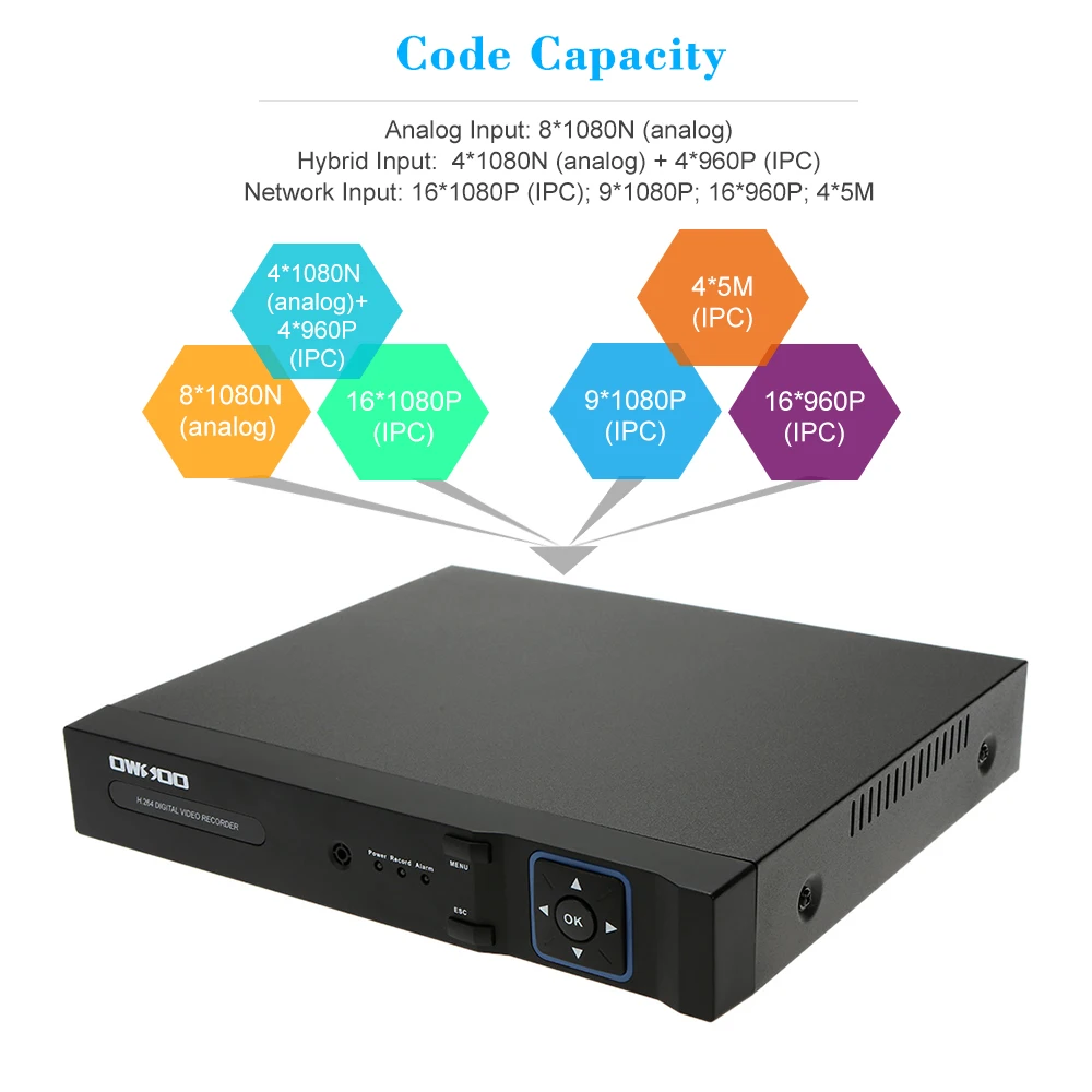 1080P Hybrid NVR AHD TVI CVI DVR 5-в-1 PTZ ip сетевой видеорегистратор видеонаблюдения P2P