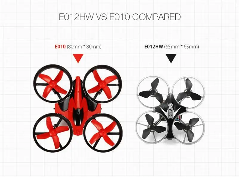 Eachine E012HW мини WI-FI с видом от первого лица с высоты режим 2,4 г 4CH 6 оси светодиодный дистанционным управлением и съемкой от первого лица Квадрокоптер Дрон игрушка RTF VS E010
