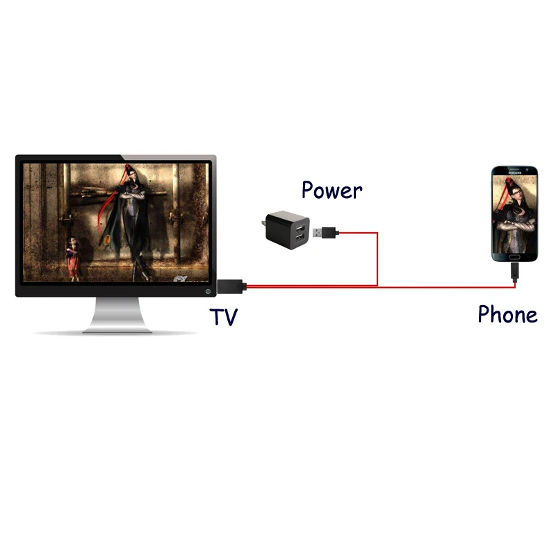 Адаптер для кабеля Android HDMI с micro usb на HDTV конвертер стандартного провода AV BR01 Samsung