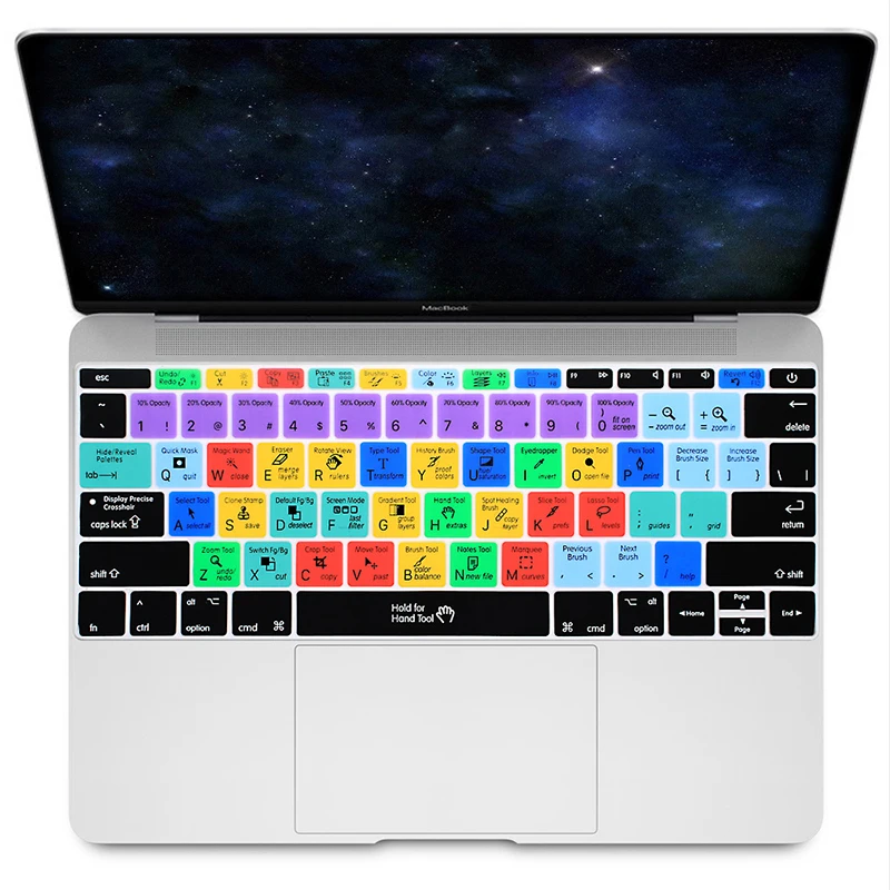 Photshop PS HRH Ableton Live premium Pro CC Final Cut Pro X Avid Pro инструменты США Силиконовые ярлыки клавиатура чехол для Macbook retina 12 A1534 - Цвет: Photshop PS