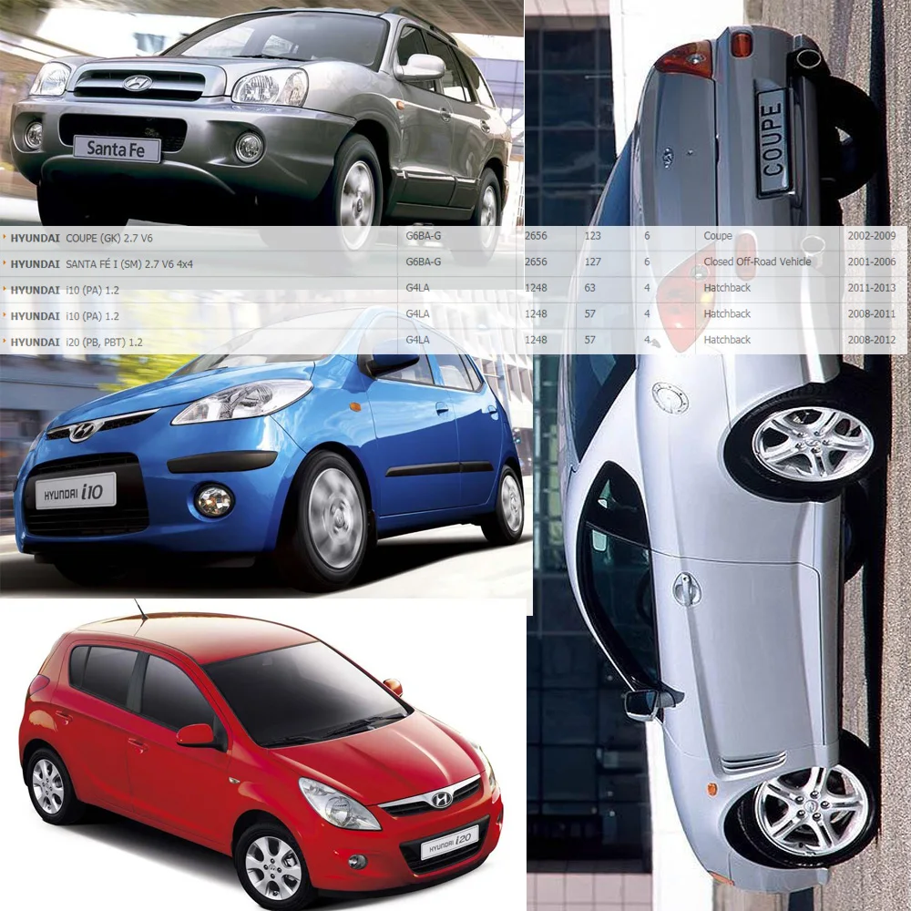 Катушка зажигания для HYUNDAI COUPE SANTA FE I I10 I20 KIA RIO III PICANTO 1.2L 2.7L (2001 ) 27301 03000 2730103030 27310