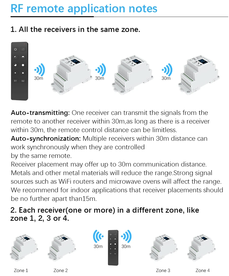 Диммер СВЕТОДИОДНЫЙ 220 в 230 В 110 В AC Triac беспроводной Wifi РЧ с регулируемой яркостью кнопочный переключатель с 2,4G дистанционным диммером переключатель на din-рейке светодиодный лампочка