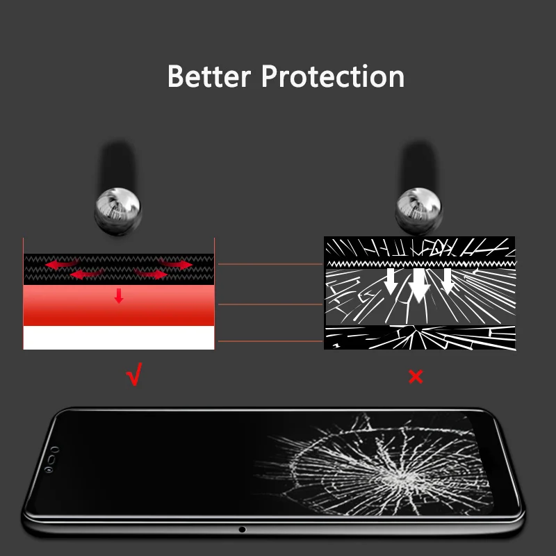 Закаленное стекло с полным покрытием для Huawei P Smart Plus защита экрана твердость 9H