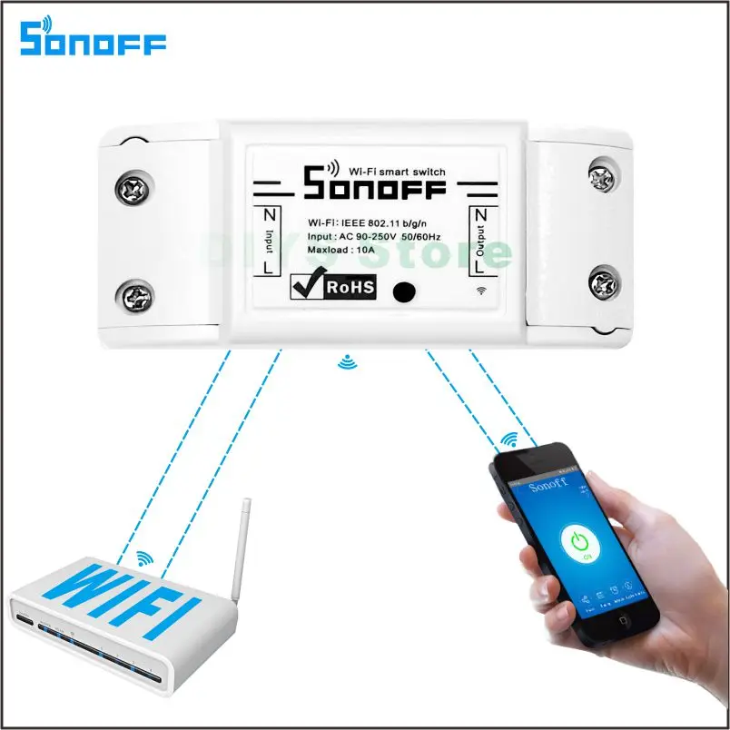 Sonoff беспроводной переключатель универсальный умный дом автоматизация модуль