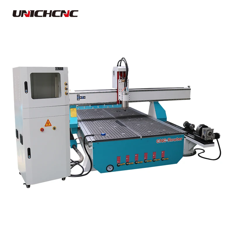 Good performance cnc router engraver machine price with parts in guangzhou | Инструменты