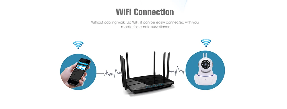 JCWHCAM 720 P двойная три антенны Беспроводная IP камера ночного видения ИК-поддержка безопасности IOS android пульт дистанционного управления