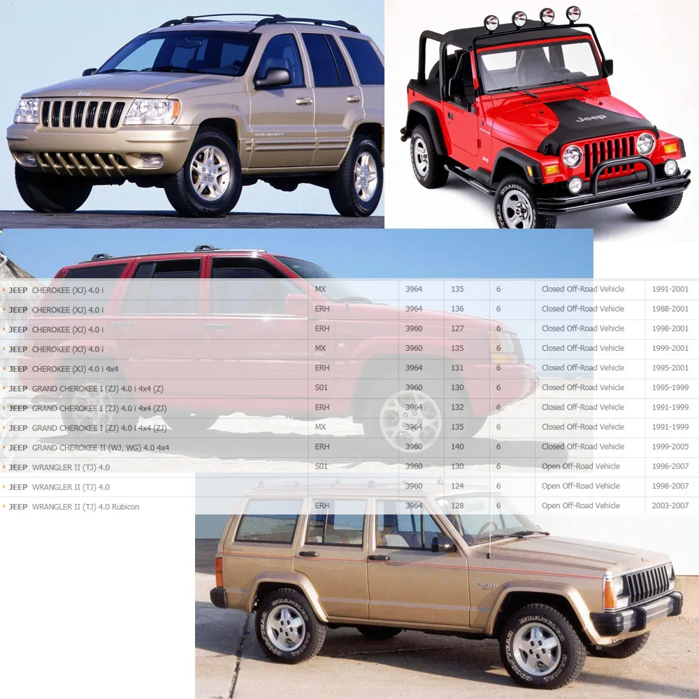 Оригинальная Катушка зажигания для CHRYSLER JEEP CHEROKEE GRAND WRANGLER TJ SPORT 4.0L (91-07) 56041476AA 56041476AB |