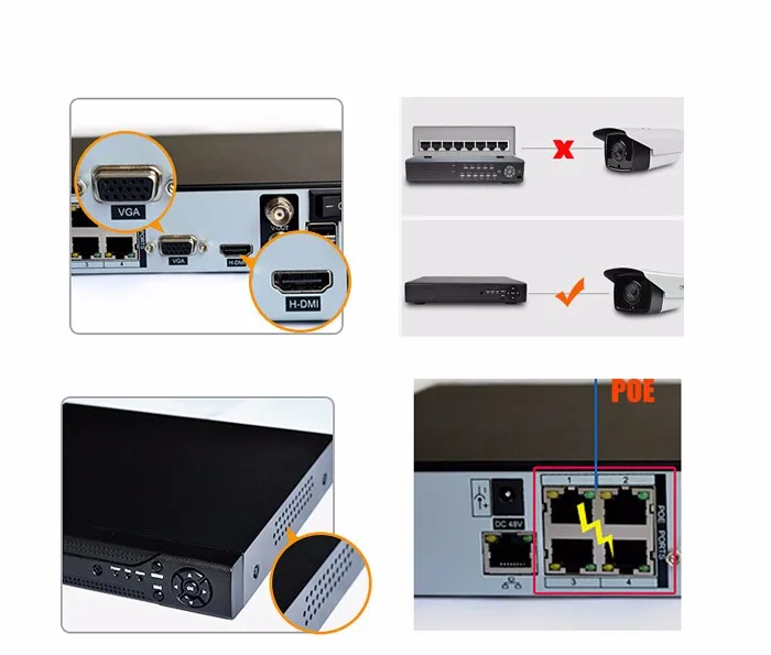 8CH 1080P HD в реальном времени onvif POE сетевой видеорегистратор dahua hikvision 2MP poe камера Поддержка 8ch POE NVR рекордер 48V POE nvr