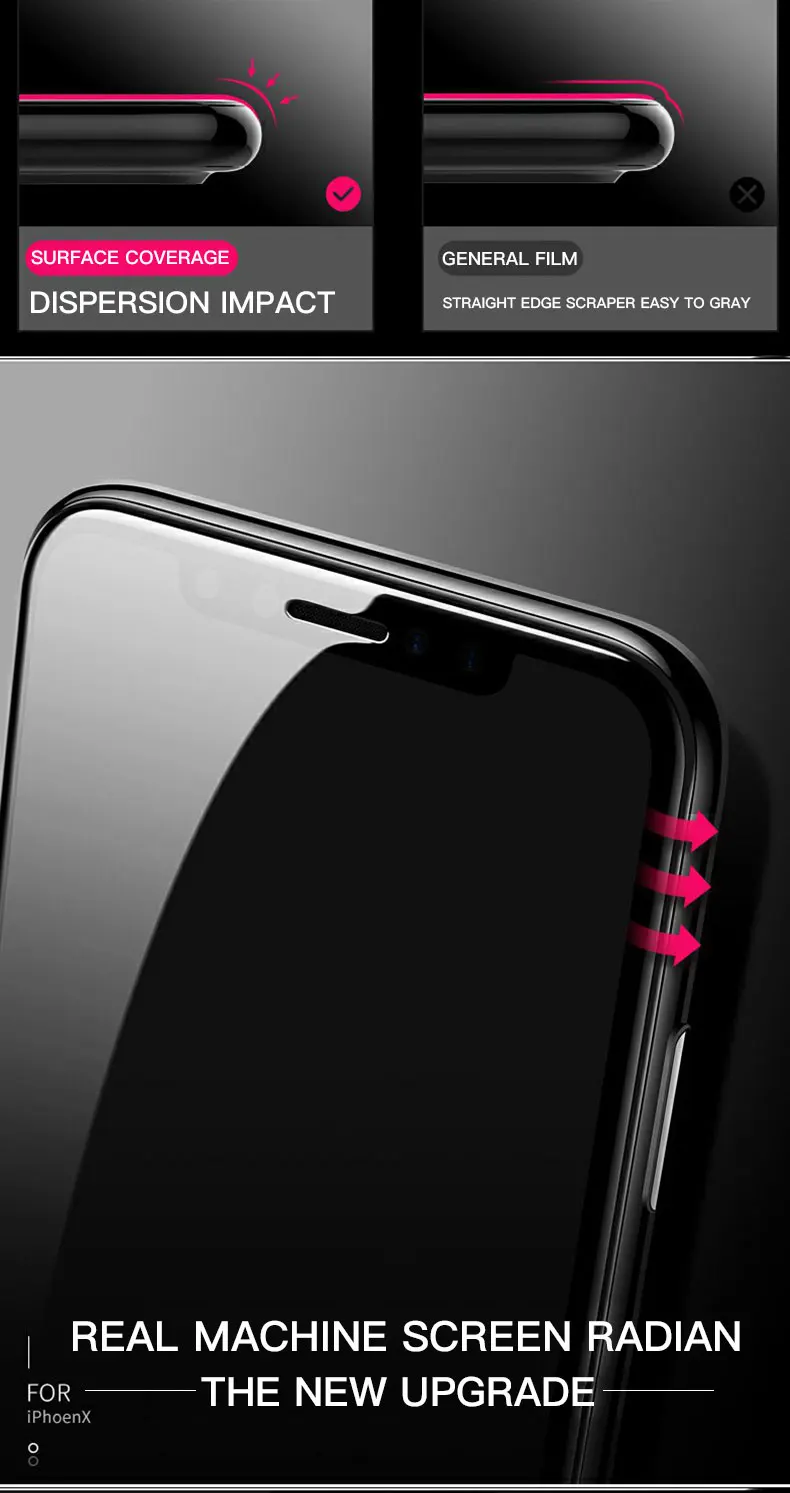 4D абсолютная новинка! Премиум закаленное Стекло для iPhone X 7 8 6 S 6 S Plus полное покрытие Экран среднего класса против царапин для Iphone 6 7 8 Plus X изогнутая Защитная пленка с закругленными краями