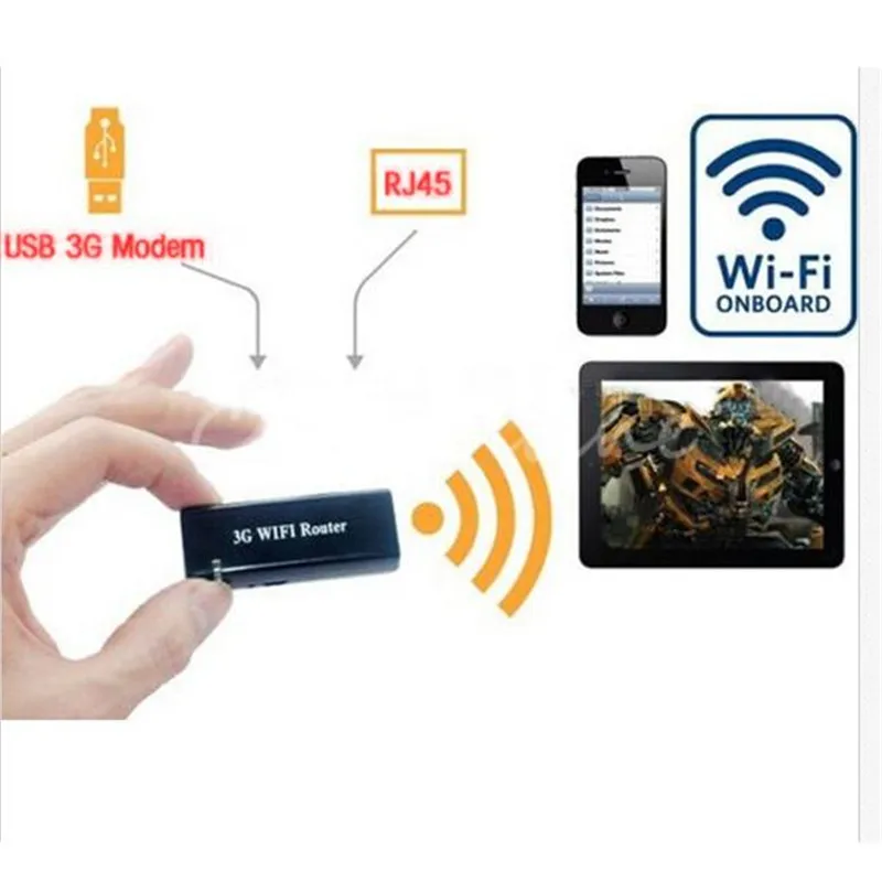 Портативный мини 3g WiFi маршрутизатор WLAN точка доступа LAN Клиент для AP 150 Мбит/с RJ45 USB беспроводной повторитель адаптера для Mac iOS Android