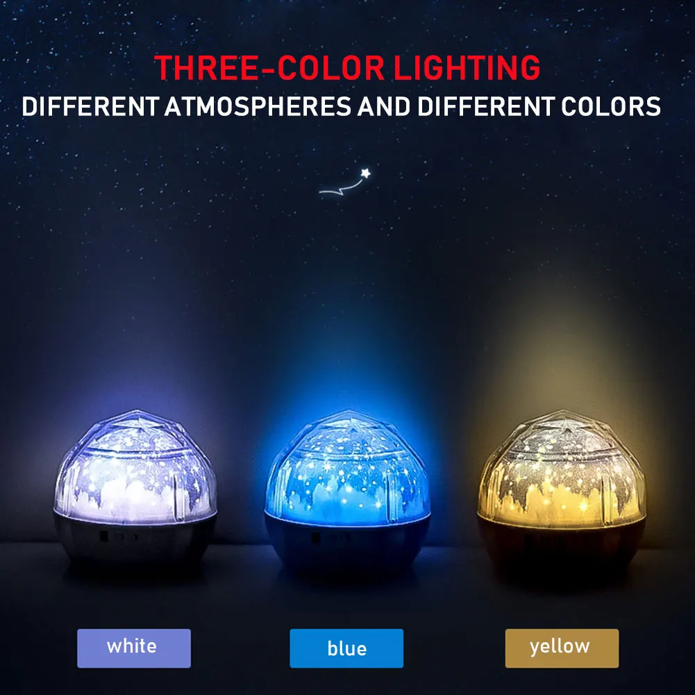 СВЕТОДИОДНЫЙ Ночник Новинка светодиодный проектор свет USB Рождественский