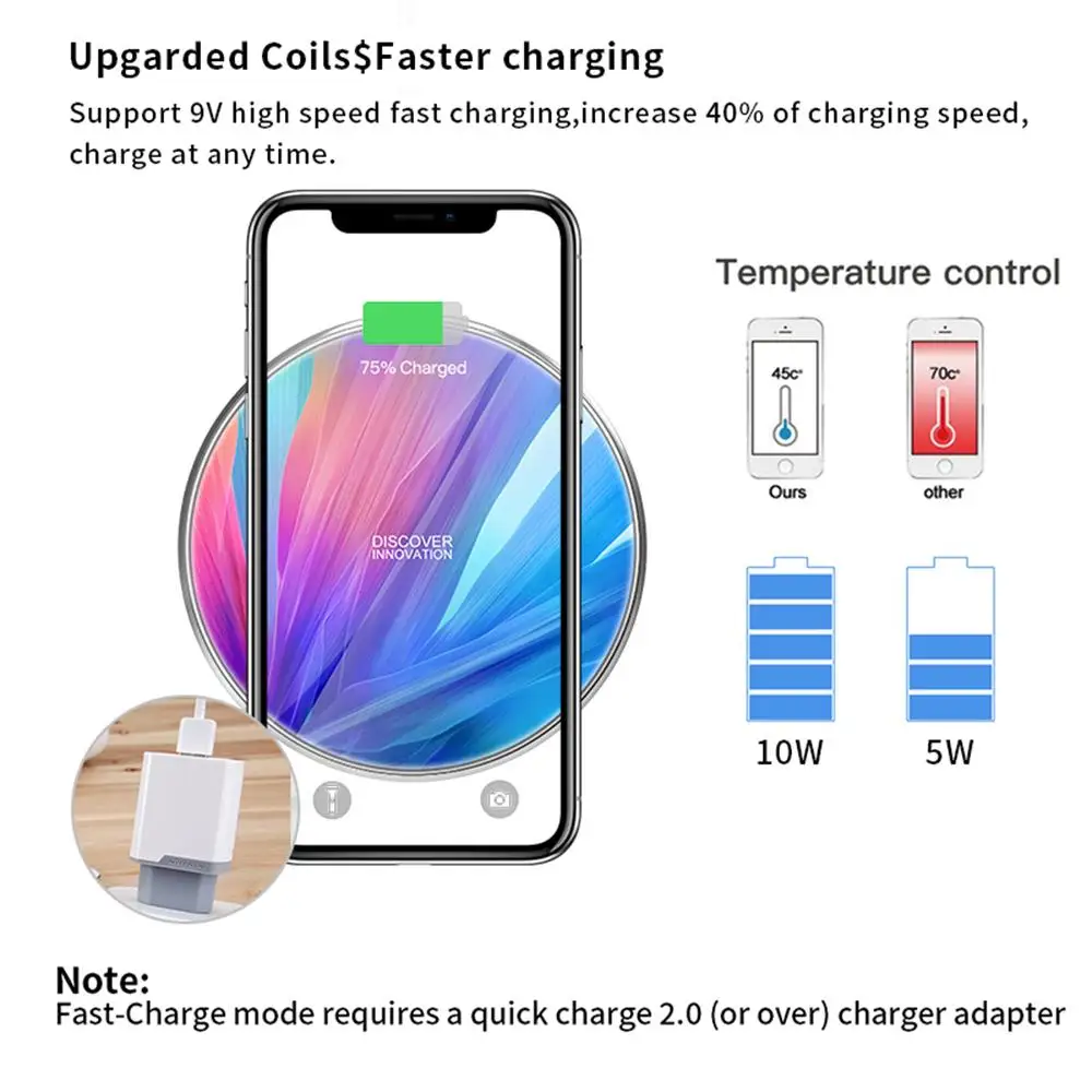 Nillkin в подарочной упаковке беспроводная зарядная площадка Qi 3 1 USB-кабель для
