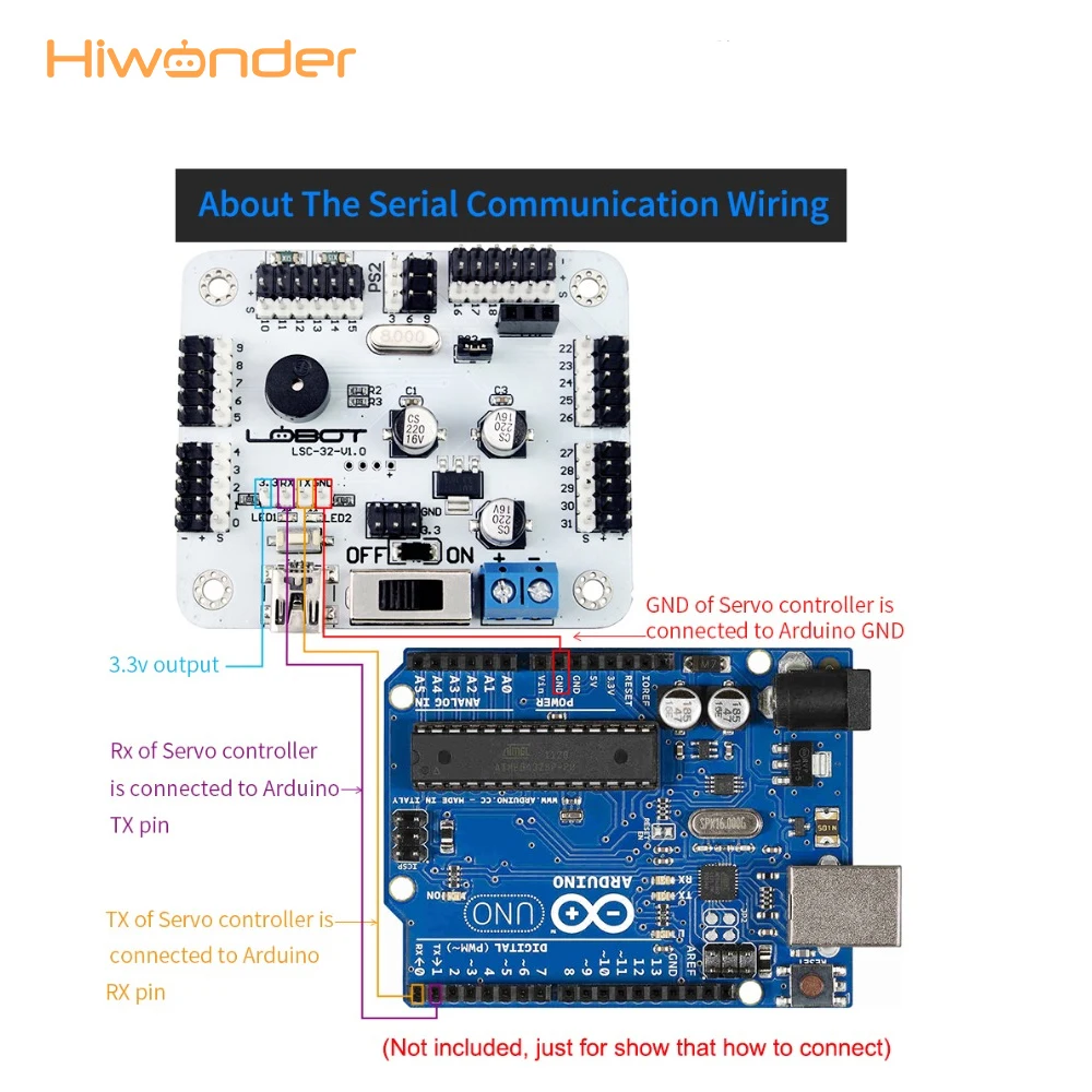 Hiwonder Робот микро Серводвигатель 32 CH плата защита от перегрузки пульт