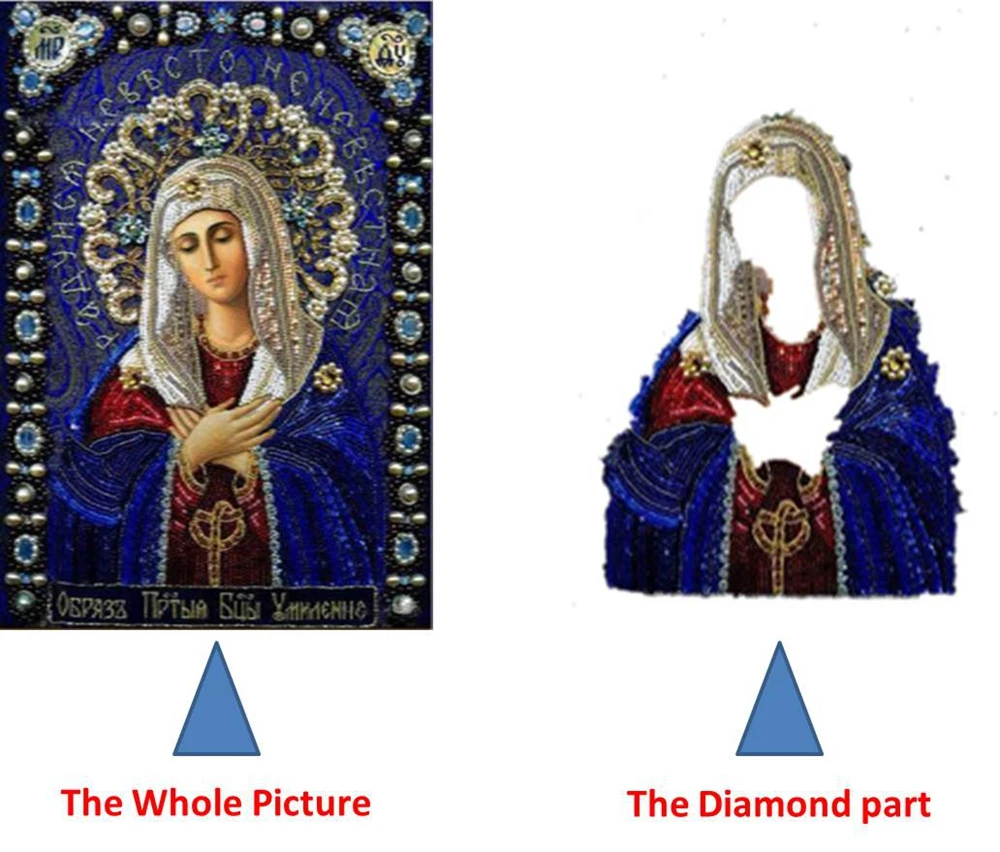алмазная вышивка полная выкладка картины из страз Алмазная живопись крестом