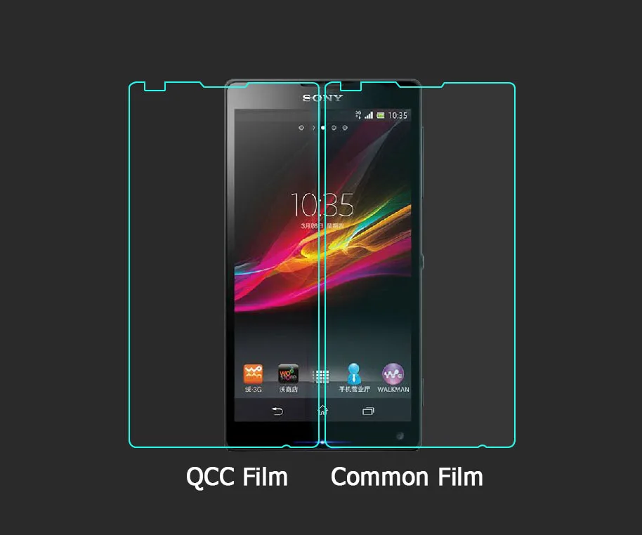 Высококачественная пленка из закаленного стекла для sony Xperia L C2104/ZL L35h стеклянная пленка для sony Xperia V LT25i/M C1904 Защитная пленка для экрана
