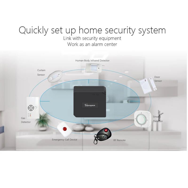 Sonoff RF мост 433 МГц Wifi беспроводной PIR датчик движения двери и окна сигнализации для
