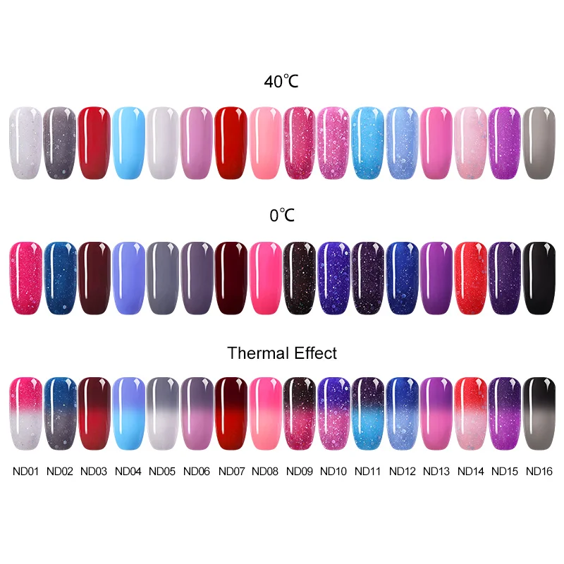 Термальный лак для ногтей NICOLE DIARY блестящий изменяющий цвет на водной основе Блестящий ногтей|Лак ногтей| |