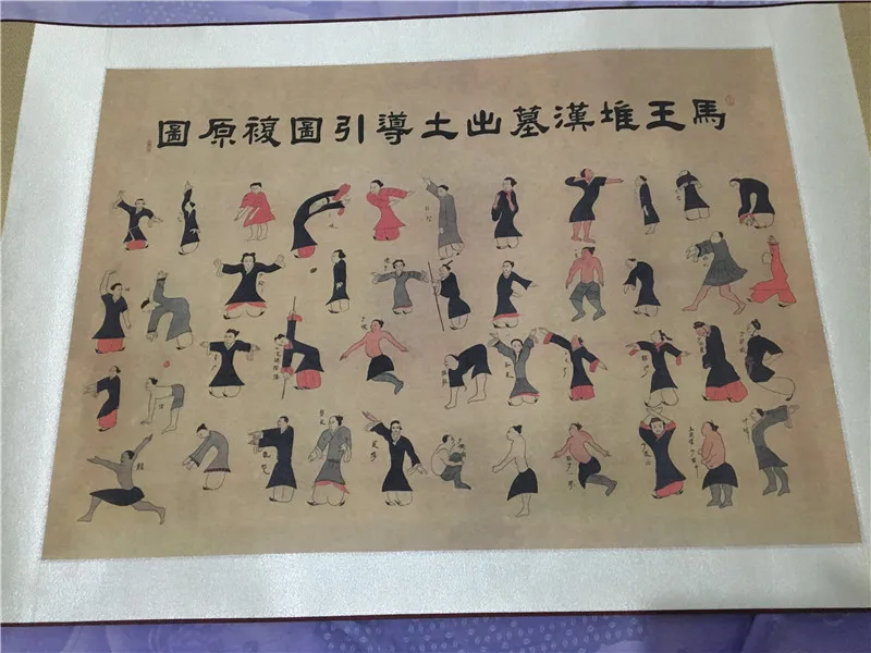 Mawangdui Руководство карта моделирование восстановление амбулаторного аптеку культурное украшение живопись цигун обучения ушу