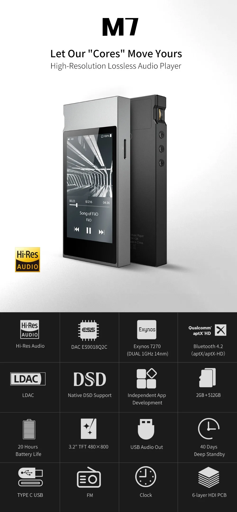 FiiO M7 High-Res Audio Lossless HIFI музыкальный плеер MP3 Bluetooth 4,2 сенсорный экран fm-радио поддержка родного DSD128 DAC LDAC APTX