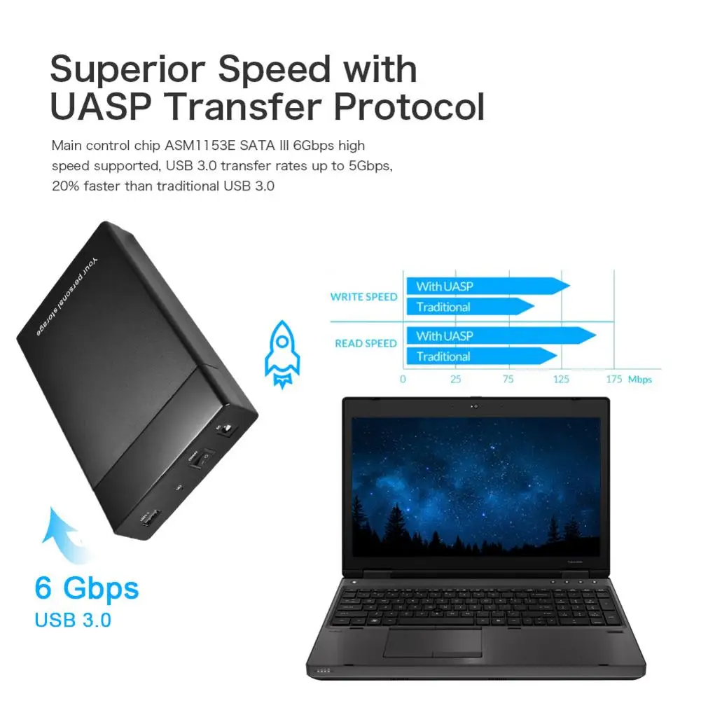 2 5/3 5 &quotHDD корпус 3 адаптар для жестких дисков SATA USB3.0 Гбит/с Корпус внешнего