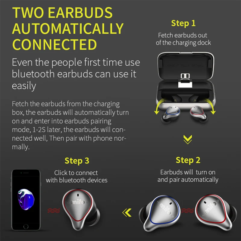 Наушники вкладыши Mifo TWS Bluetooth 5 0 беспроводные стерео бас шумоподавление мини