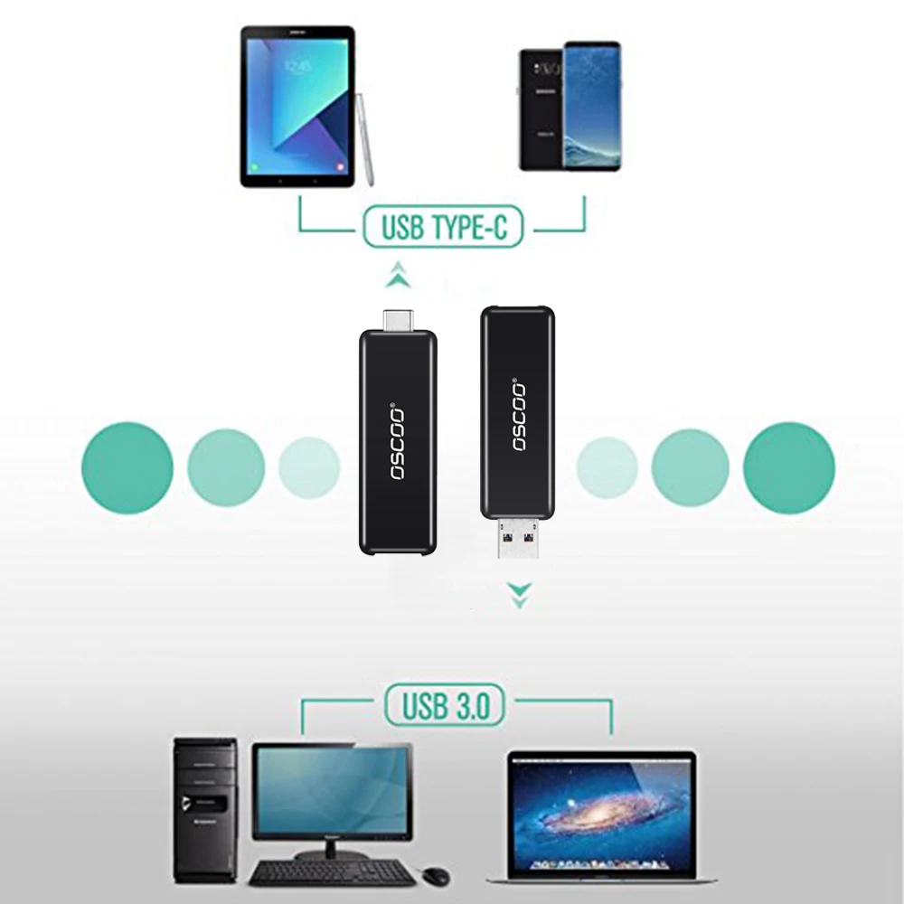 Флэш-накопитель OSCOO USB 3.0 Type-C 3 0 64/3 1 ГБ двойные флэш-накопители U-диск для