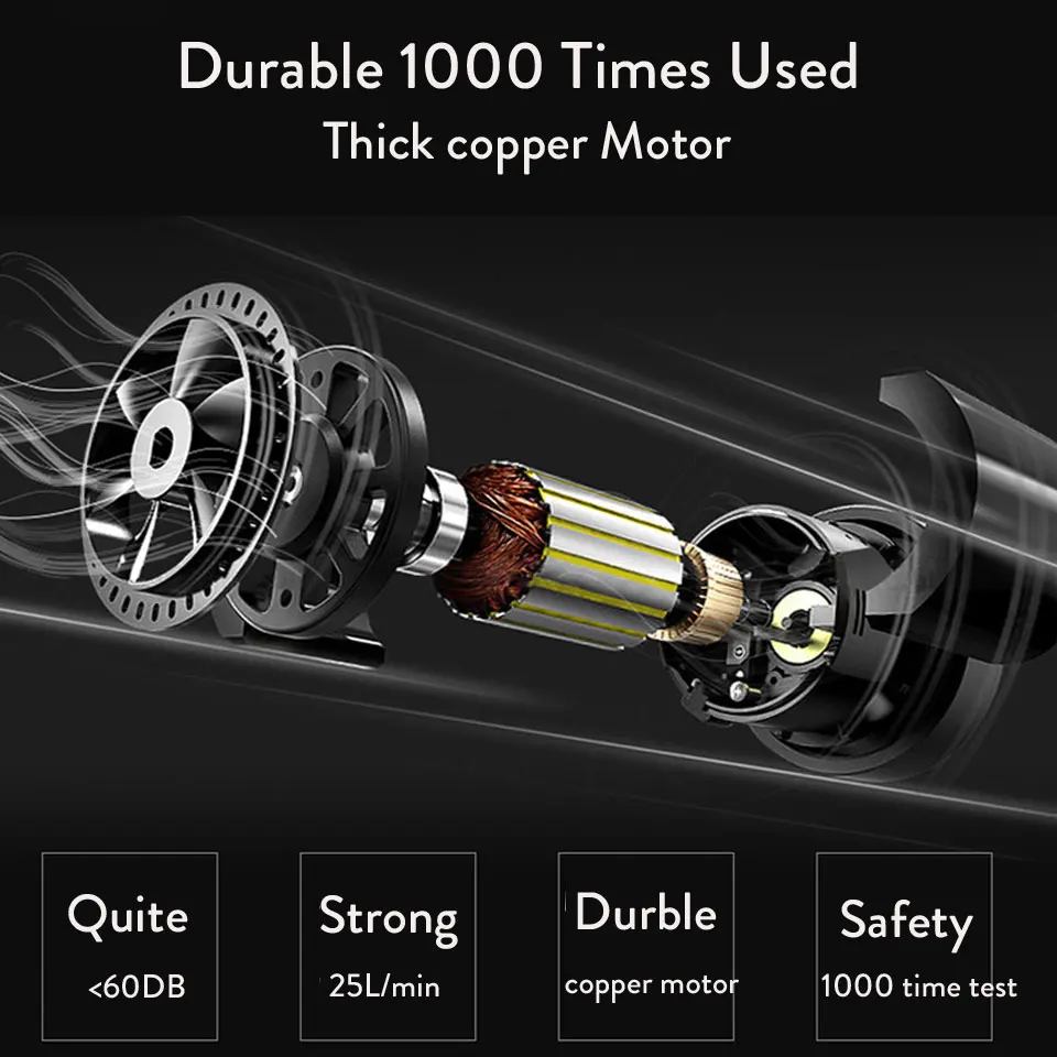 Мини Портативный электрический насос для шин 12 В постоянного тока 100 PSI