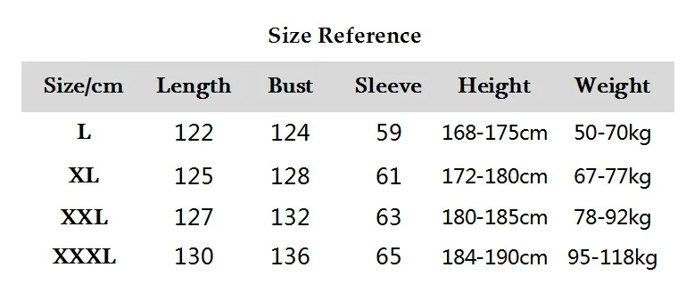 Размера плюс 3XL Зимние халаты для Для мужчин верхняя, зимняя одежда, вельветовое трехслойные хлопковые теплые халаты Мужской длинный фланелевый Халат
