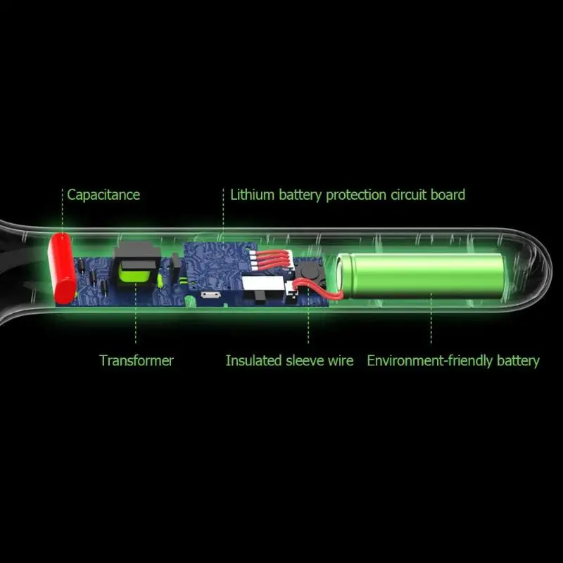 USB перезаряжаемая электрическая контрольная ракетка для вредителей Zapper Анти Москитная муха мухобойка жук насекомых товары для дома