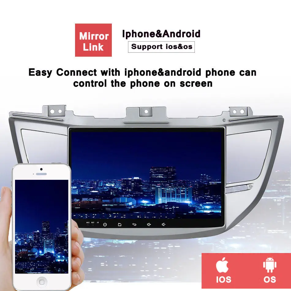10,1 дюймов Android 9,0 автомобильный dvd-плеер для hyundai/IX35/TUCSON с 4 Гб gps навигационная Радио Система головное устройство