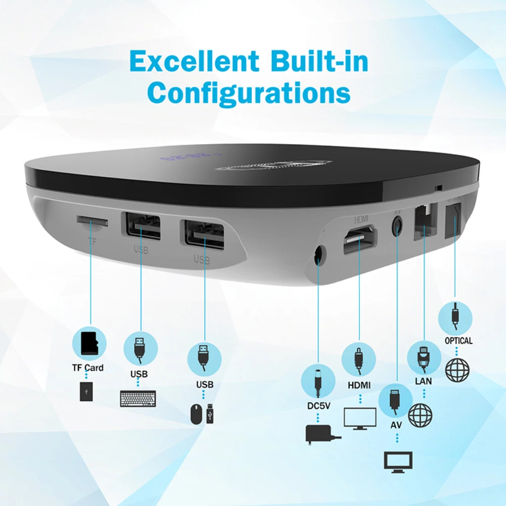 Умный дом A95X F1 Android 8,0 Smart tv Box 2 ГБ DDR3 ram 16 Гб rom четырехъядерный S905W 2,4G WiFi 100 Мбит/с 4K HD телеприставка