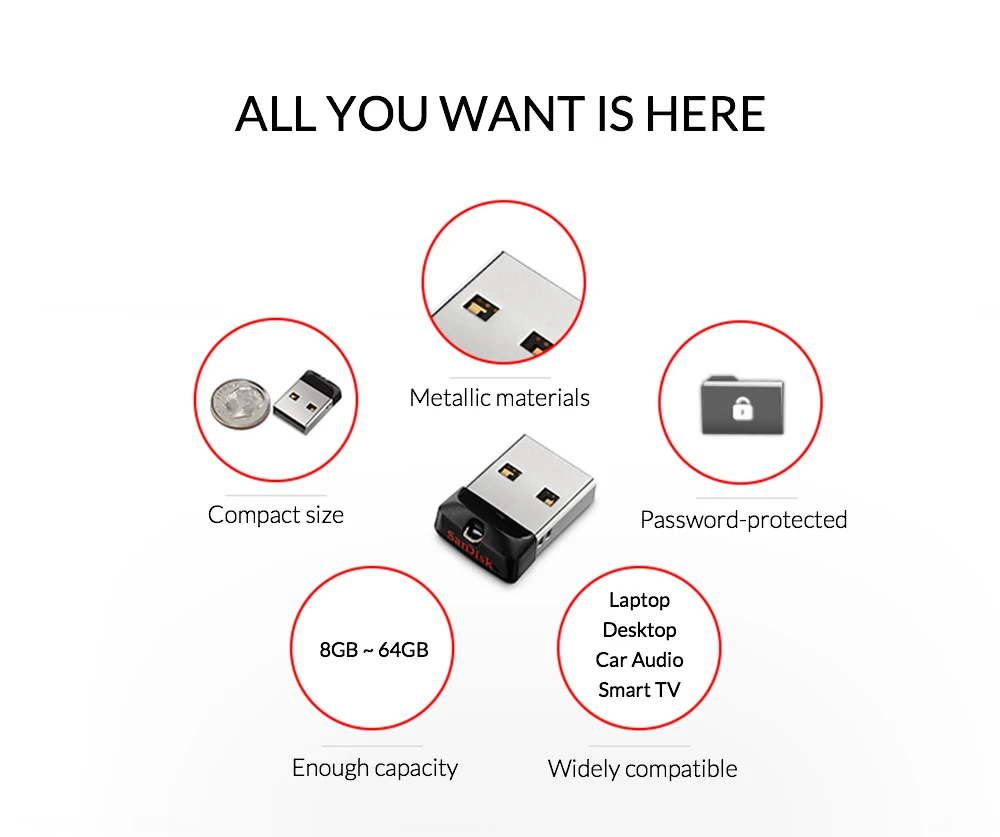 SanDisk USB флеш-накопитель Cruzer Fit флеш-накопитель 8 ГБ 16 ГБ 32 ГБ 64 Гб мини USB флешка USB 2,0 U диск для ноутбука Настольный автомобильный аудио