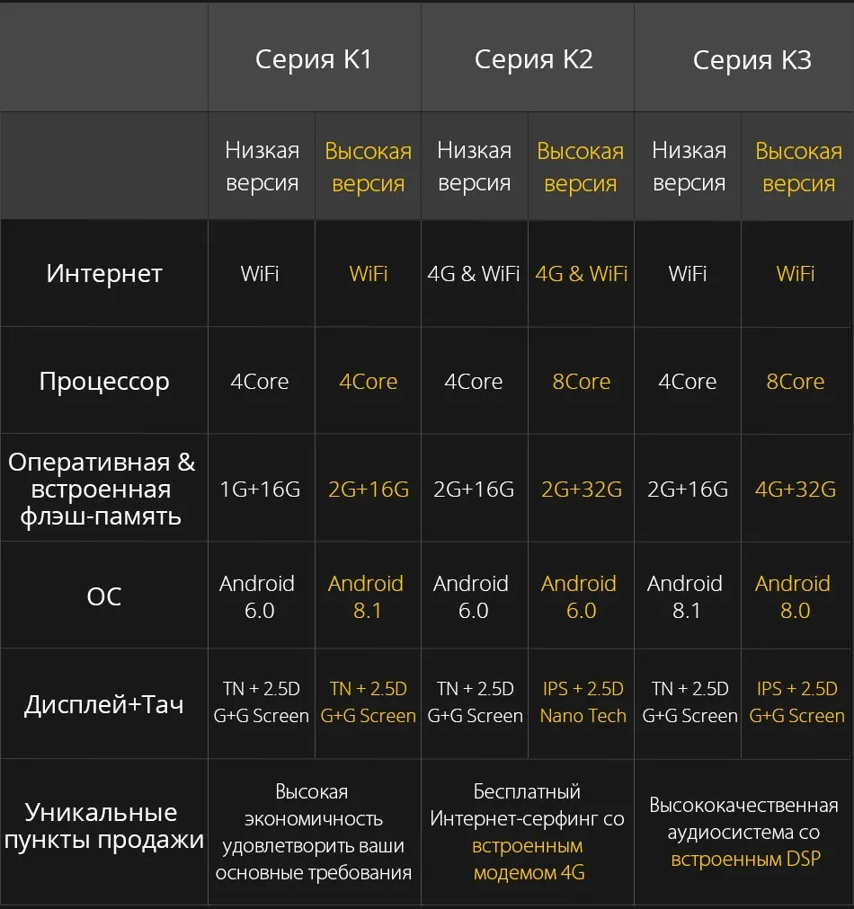 Ownice K1 K2 Octa Core Android 8,1 2 Дин радио для hyundai Santa Fe 3 IX25 Creat IX45 Автоматическая навигация gps плеер