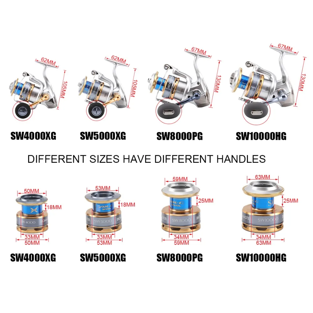 Спиннинговая катушка Shimano BIOMASTER SW 4000XG 5000XG 6000PG 8000PG 10000HG|fishing reel|shimano biomasteroriginal shimano |