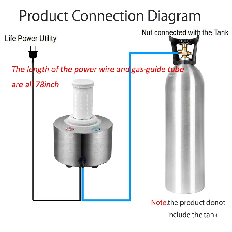 Машина для производства сухого льда|Бары и винные шкафы| |